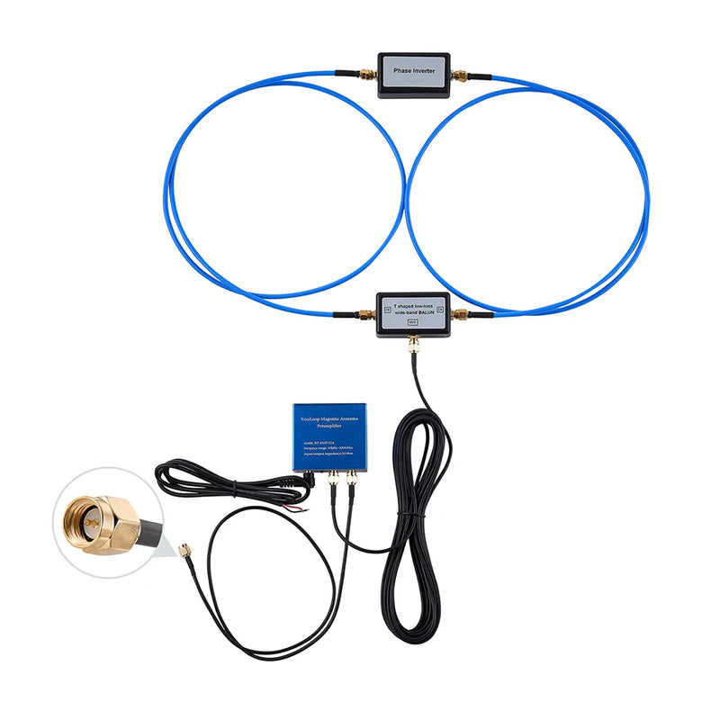 YouLoop ORIGINAL Portable Passive Magnetic Loop Antenna for HF and VHF