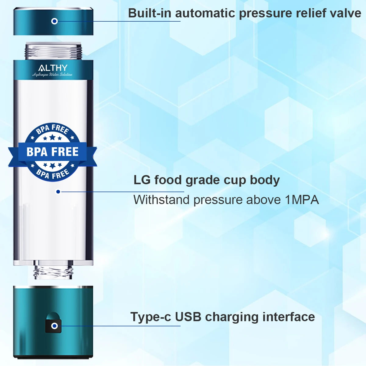 ALTHY Hydrogen Water Generator Bottle DuPont SPE+PEM Dual Chamber Maker lonizer Cup + H2 Inhalation device + PPB & Time Display