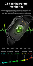 Men's 2023 New Smart Watch. Healthy monitor for your heart rate, hypertension, hyperglycemia. multi sport modes. AND many more purposes.