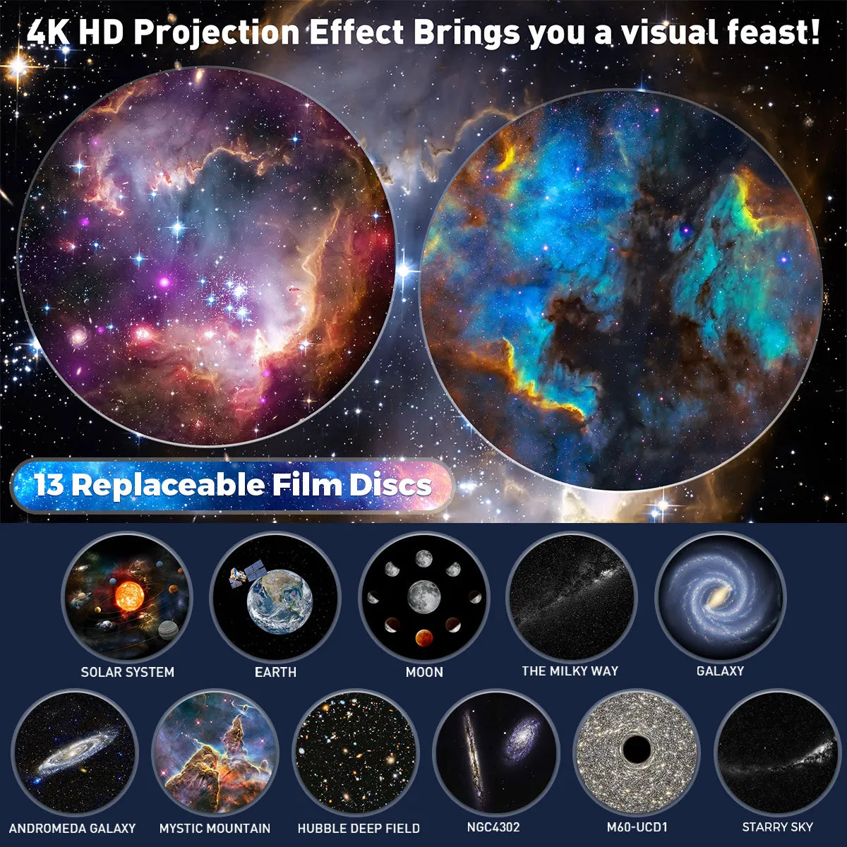 13 in 1 Planetarium Galaxy Projector