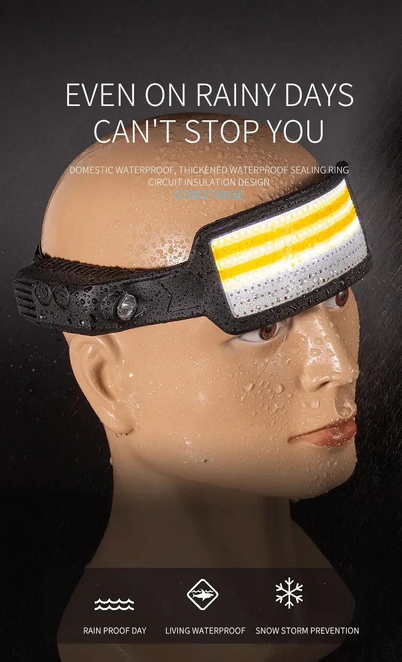Motion Sensor COB LED USB Rechargeable Head Lamp with Built-in Battery