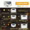 Waterproof 100 LED 2/4/8/10PCS Outdoor Solar Light, with motion sensors for garden and back yards.