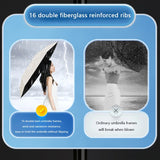 24 Bone Automatic Open Close Folding Umbrella With SPF 50 UV Sun Protection