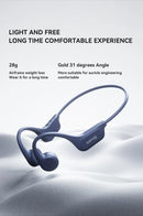 Sanag B60 Pro Bone Conduction Earphone, IPX8 Wireless Open Headset Bluetooth 5.3 Swimming 64GB MP3 Earbuds