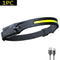 USB Rechargeable LED Head Lamp with built-in 1200mah battery .