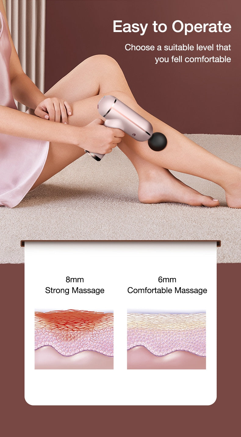 SANLEPUS Portable USB/ LCD deep tissue percussion massage gun for aching muscles.