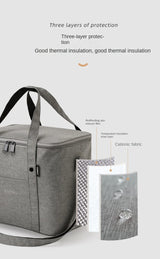 Insulated Lunch Bag For Men And Women