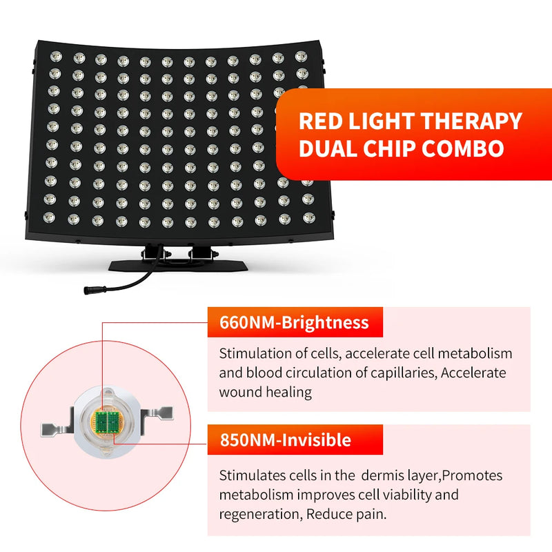 Suyzeko Infrared Therapy Panel 660nm 850nm For Pain Relief