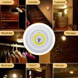 3W LED Wireless Remote Control Dimmable Wardrobe/Kitchen Nightlight.