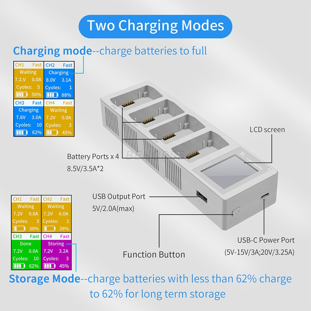 4in1 Battery Charging Hub for DJI Mini 3 PRO Drone Charger.