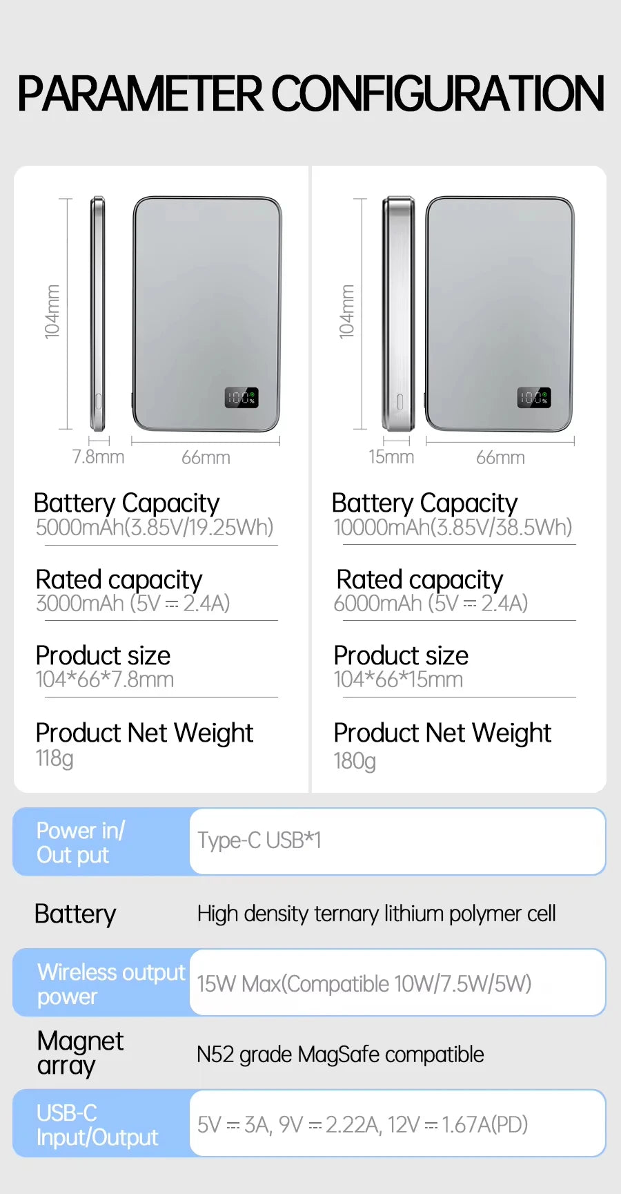 Ultra Thin Fast Charging LED Display Power Magnetic Bank For iPhone Samsung Phone Airpods