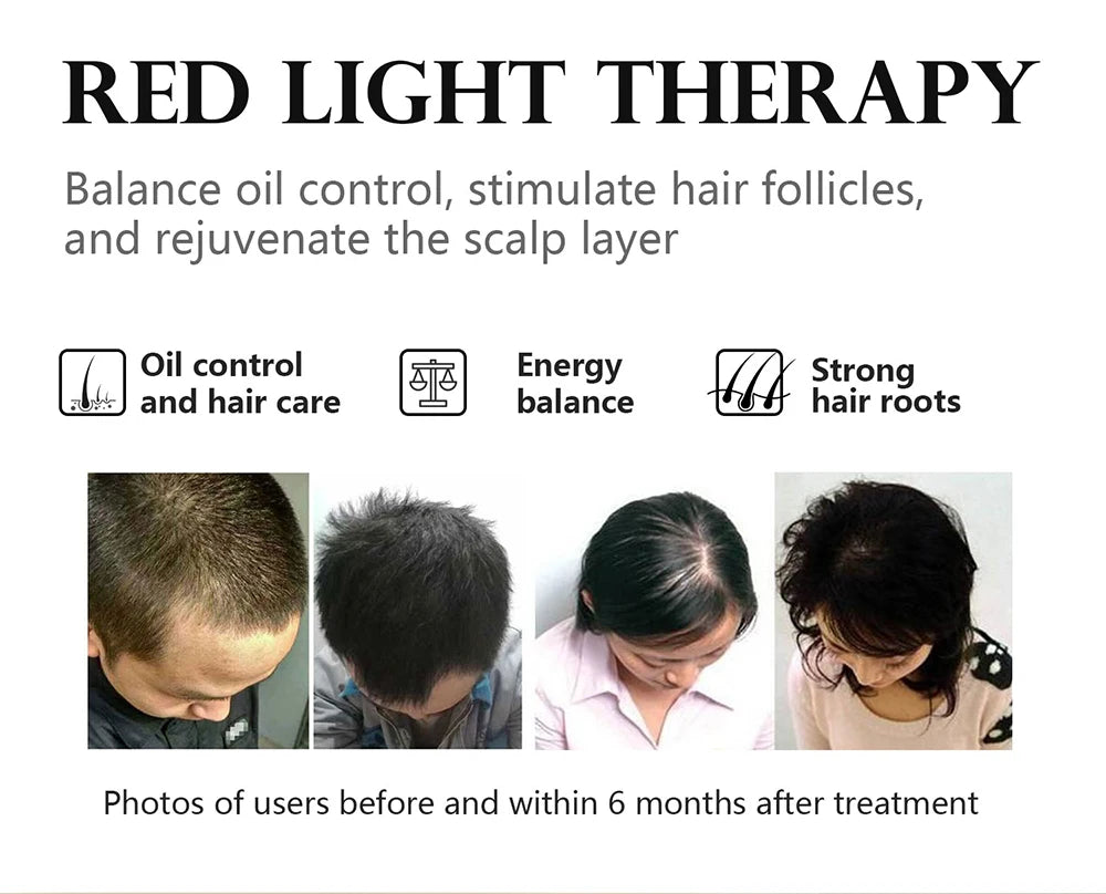 NEW 186 LED's Hat & Face Red Light Therapy For Hair Loss And Skin Rejuvenation