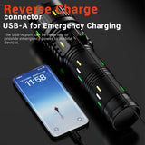 100W Rechargeable Long Range Zoomable LED Flashlight