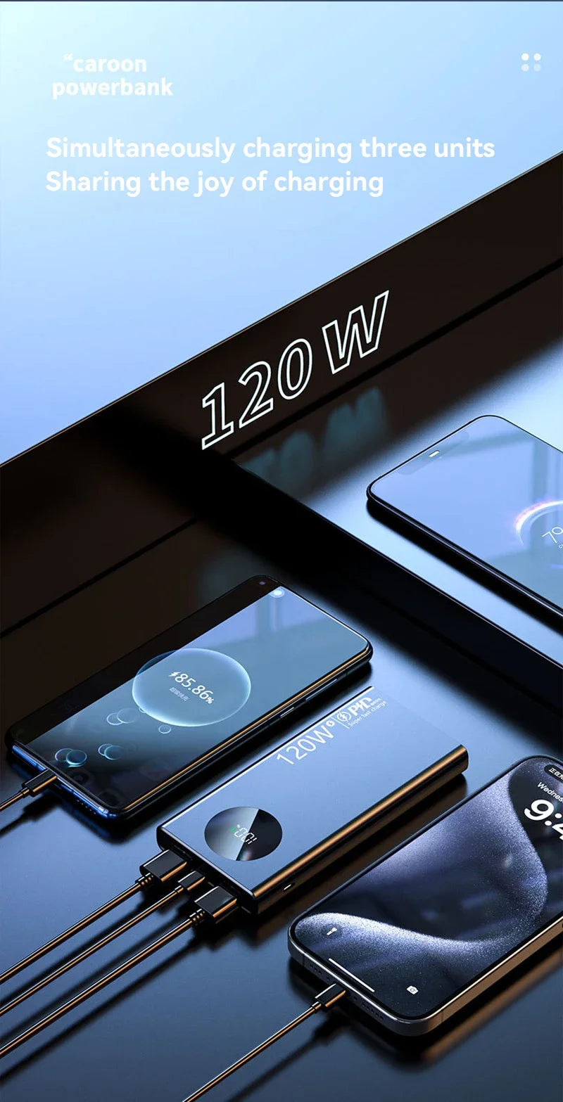 80000mAh High Capacity 120W Super Fast Charging Power Bank For iPhone Or Samsung
