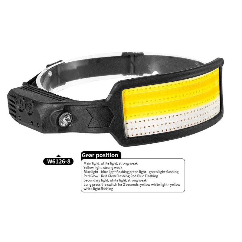 Motion Sensor COB LED USB Rechargeable Head Lamp with Built-in Battery