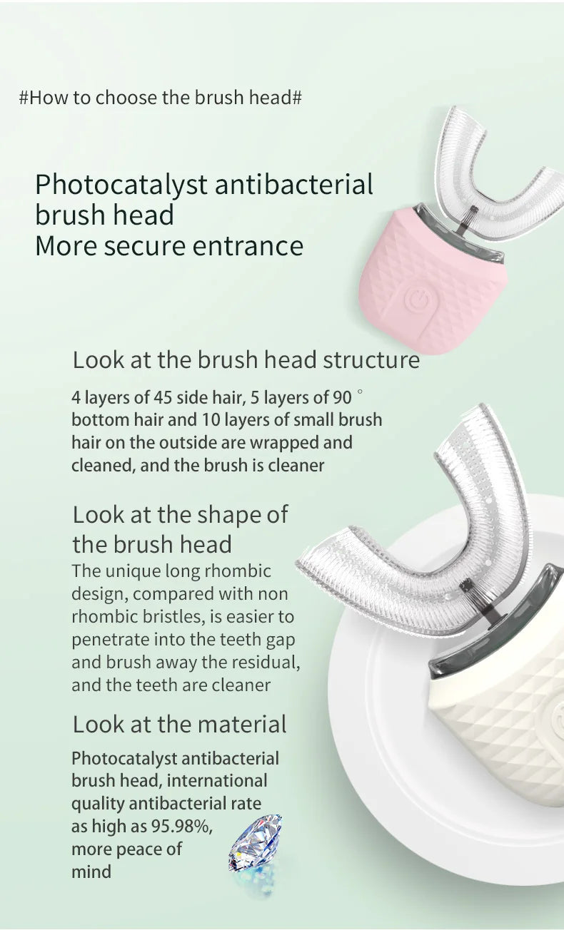Automatic 360 Degrees Sonic Silicone Electric Toothbrush