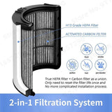 2 In 1 HEPA Carbon Replacement Filter For Dyson HP04 TP04 DP04 PH04 PH03 PH02 PH01 HP09 TP09 HP07 TP07 HP06 TP06 Replacement
