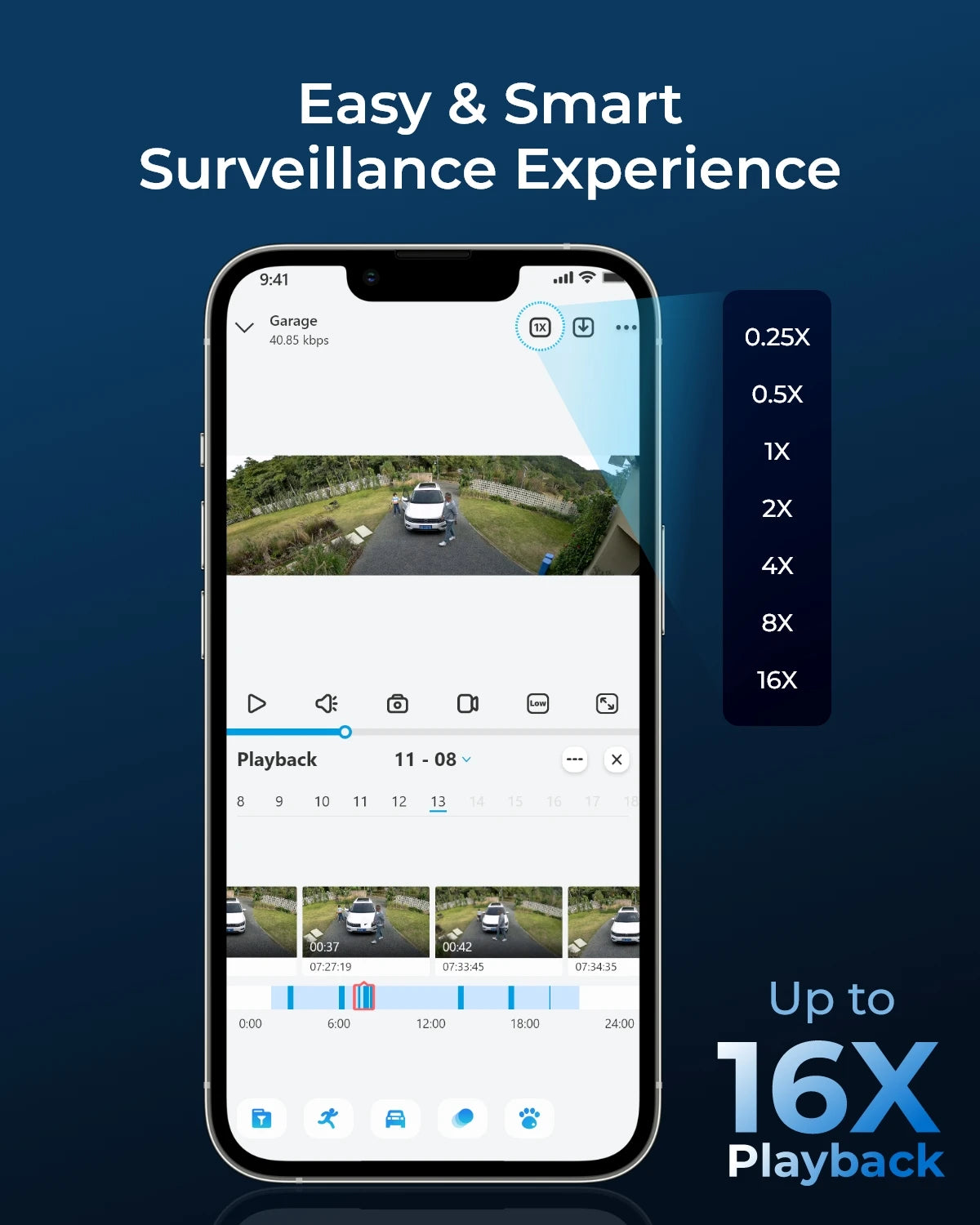 Reolink Panoramic View Home Video Surveillance Cameras Duo 3 PoE 16MP UHD Dual-Lens 4K Duo 2 PoE IP Camera 180°