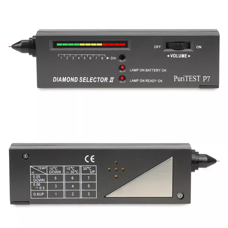 SHOTTOR High Accuracy LED/UV Diamond Tester Set