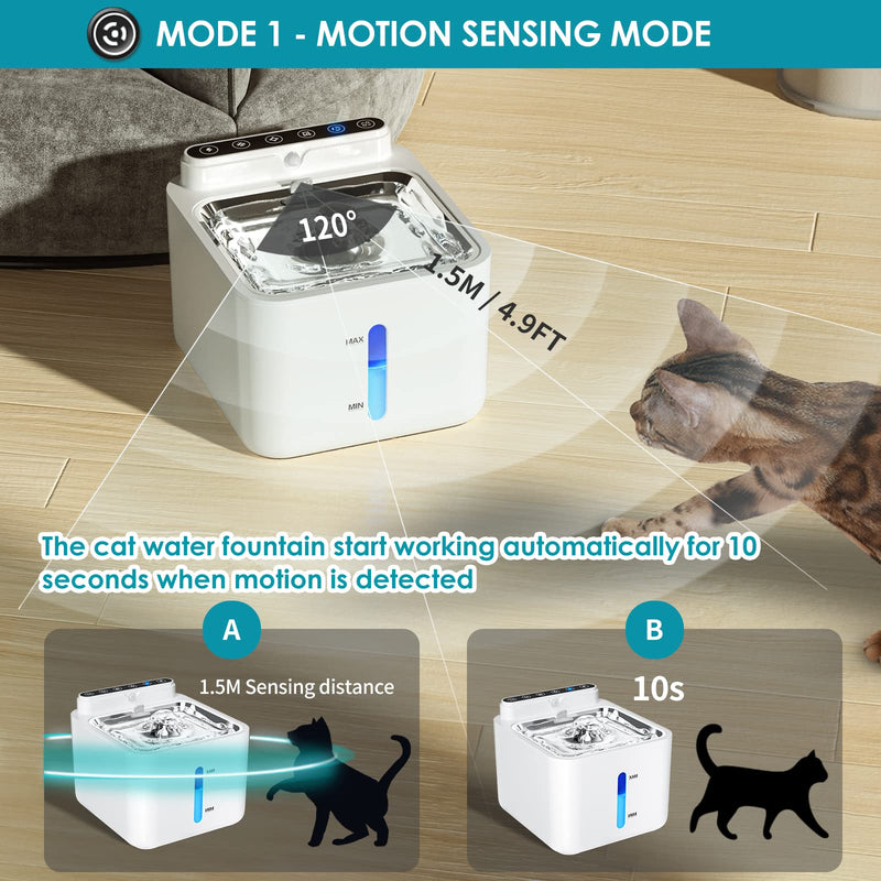 Motion sensor filtered water bowl for both cat and dog.  3L rechargeable