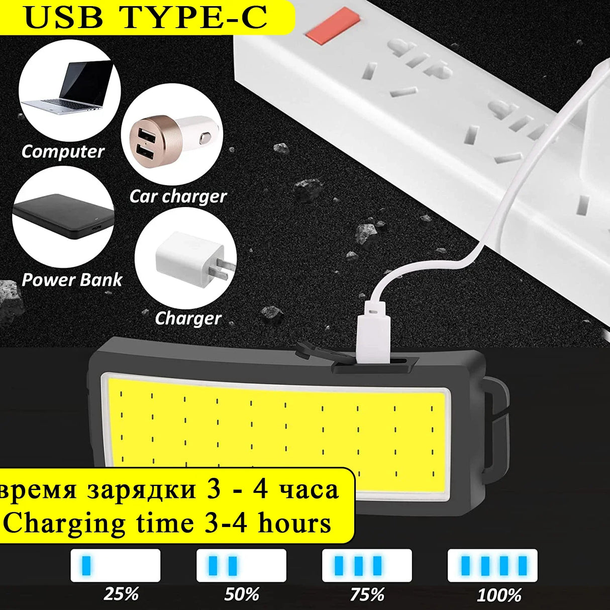 Powerful Headlamp With COB LED Built-in Type-C Rechargeable Battery