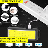 Powerful Headlamp With COB LED Built-in Type-C Rechargeable Battery