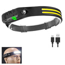 USB Rechargeable Head Lamp/Flashlight USB Rechargeable LED COB Built-in Battery With 5 Lighting Modes.