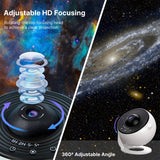 13 in 1 Planetarium Galaxy Projector