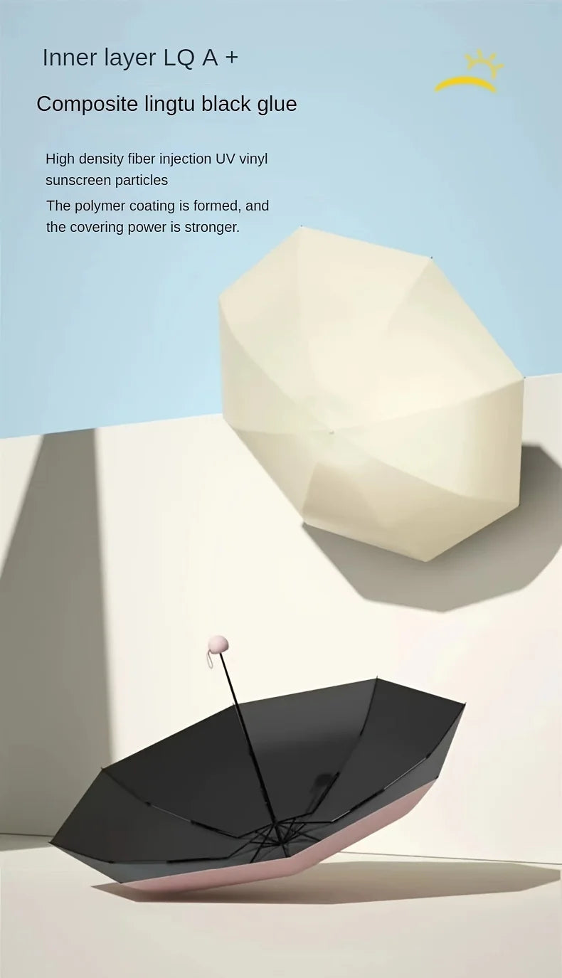 UPF50+ Mini Vinyl Capsule Folding Umbrella