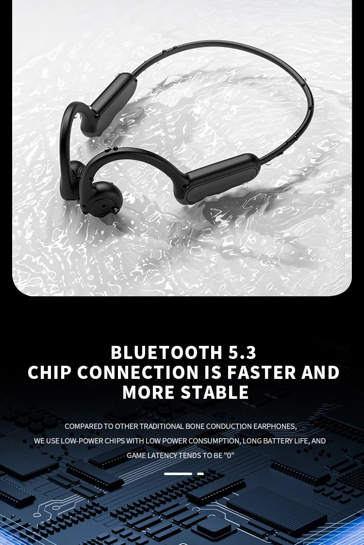 Xiaomi Mijia Bone Conduction Waterproof\Wireless Bluetooth 5.3 Headphones