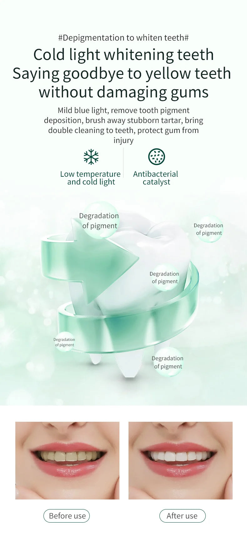 Automatic 360 Degrees Sonic Silicone Electric Toothbrush
