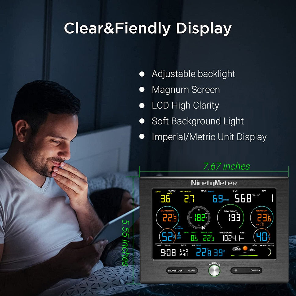 7-in-1 LoRa Weather Monitoring Station For Humidity, Wind Speed with Solar Indoor Outdoor Remote.