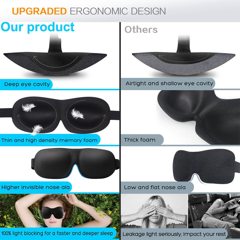 Tcare 3D Sleeping Eye Mask, Total Darkness When You Travel, Day Time Naps OR Work Shift work.