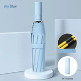 24 Bone Automatic Open Close Folding Umbrella With SPF 50 UV Sun Protection
