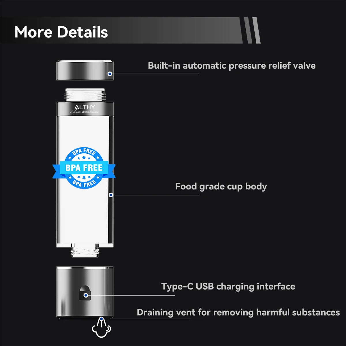ALTHY Performance Hydrogen Water Generator Bottle With DuPont SPE+PEM Dual Chamber lonizer + PPB&Time Display + H2 Inhalation Device