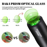 2000x25 HD Monocular Mini Telescope