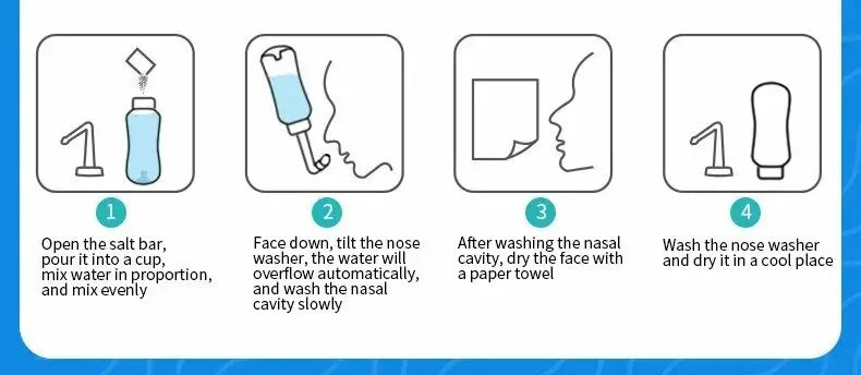 1 Piece 300ML Manual Nasal Wash Bottle