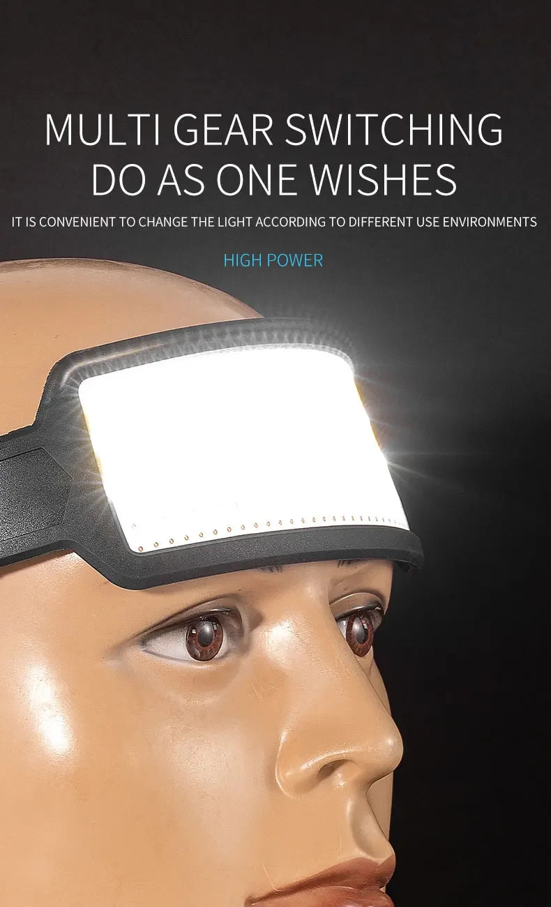 Motion Sensor COB LED USB Rechargeable Head Lamp with Built-in Battery