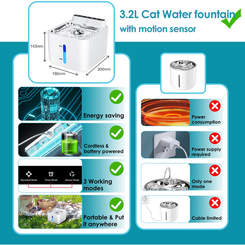 Motion sensor filtered water bowl for both cat and dog.  3L rechargeable