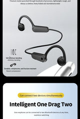 Xiaomi Mijia Bone Conduction Waterproof\Wireless Bluetooth 5.3 Headphones