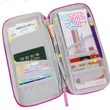 Travel Document Organizer/Passport Cover.