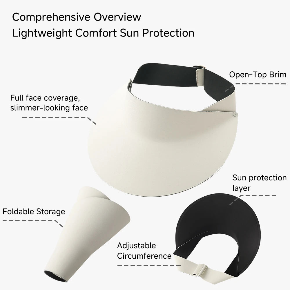 Women's Foldable UV Resistant Sun Hat