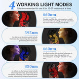 NEW 186 LED's Hat & Face Red Light Therapy For Hair Loss And Skin Rejuvenation