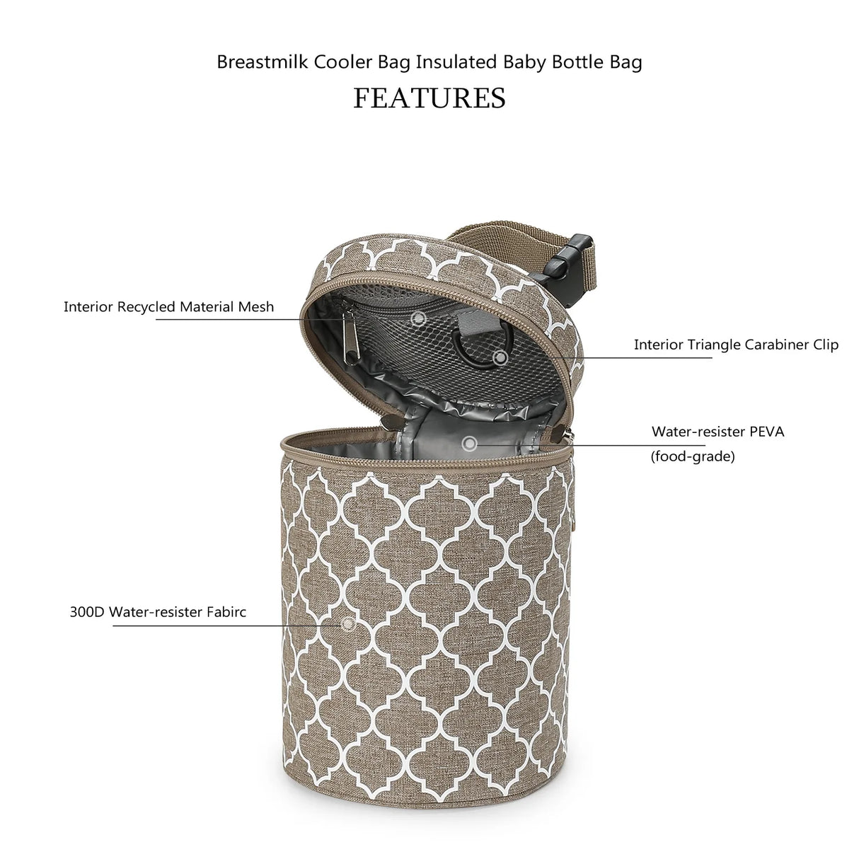 Insulated Baby Bottle Warmer