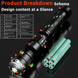 100W Rechargeable Long Range Zoomable LED Flashlight