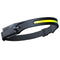 USB Rechargable LED Waterproof Headlamp Flashlight With 4 Lighting modes.