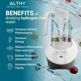 ALTHY SPE PEM  Hydrogen Generator Water Pitcher with PH Calcium Sulfite filter