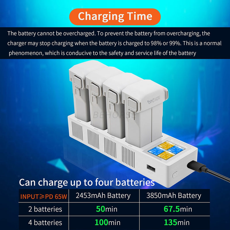 4in1 Battery Charging Hub for DJI Mini 3 PRO Drone Charger.
