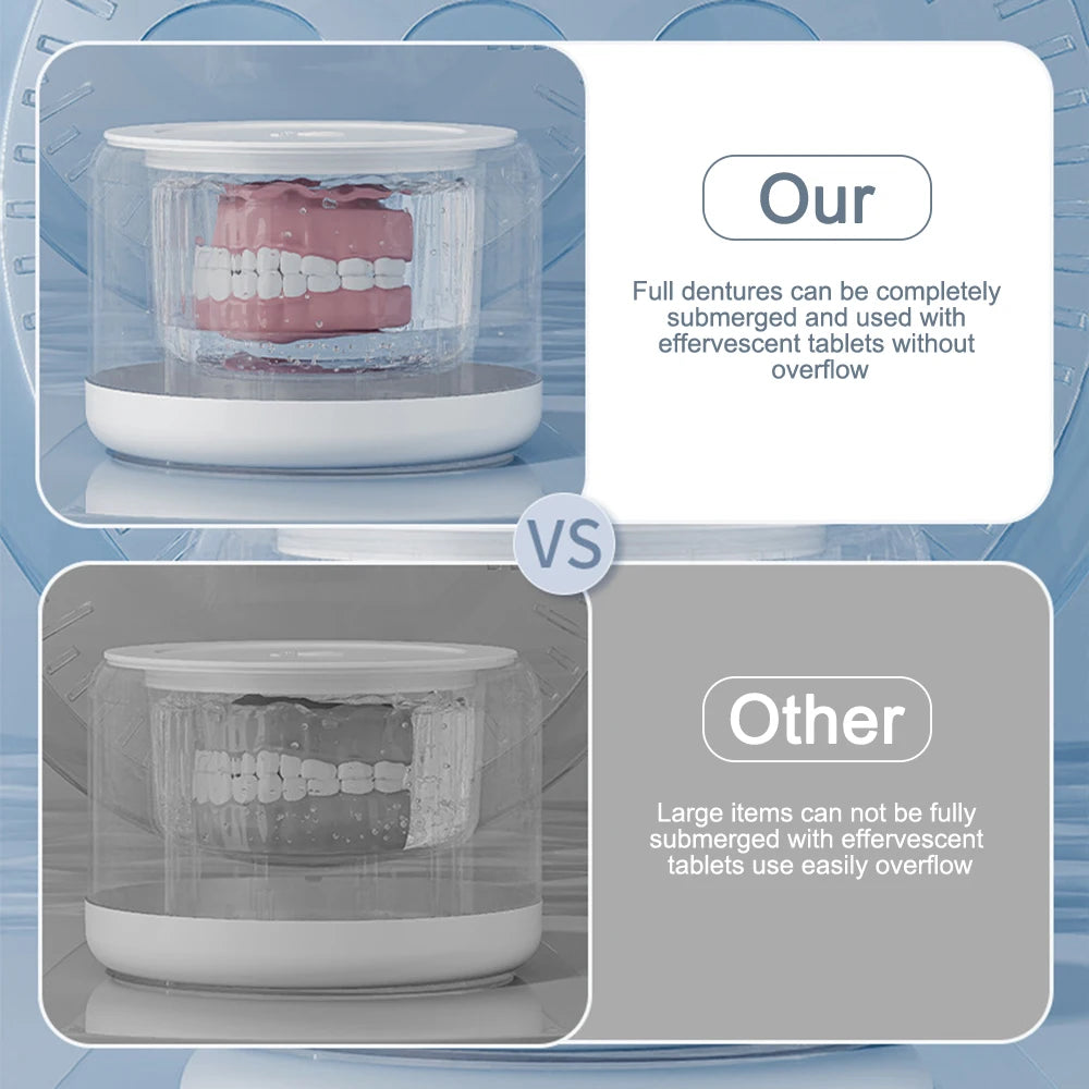 15W Ultrasonic Cleaner for Dentures Or Jewelry