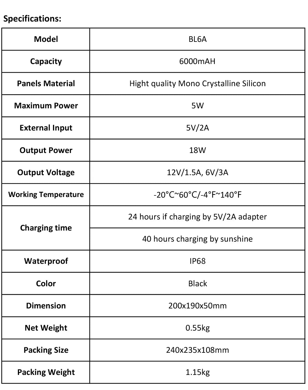 BL6A 5W Solar Panel Kit Built in 6000mAh 6V/12V Rechargeable Solar Charger With 3 In 1 USB Charge